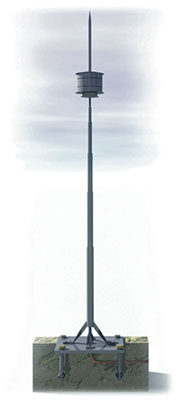 Accesorios para pararrayos - Pararrayos - Panama's Ground